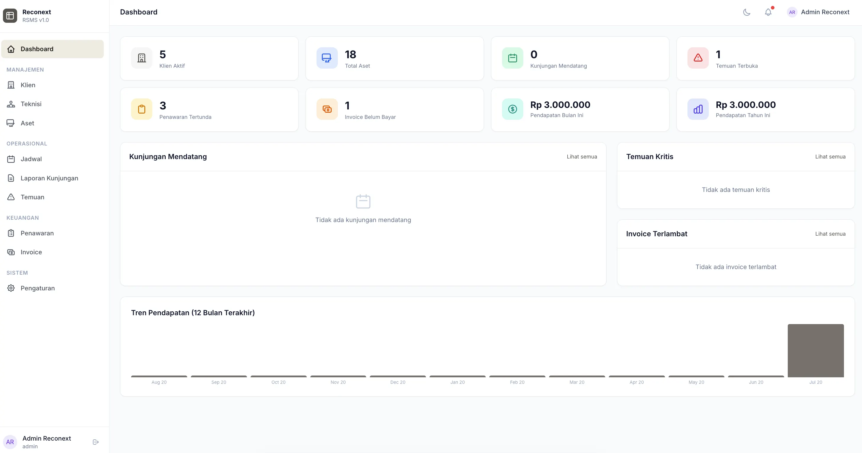 Screenshot RSMS